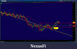 Click image for larger version

Name:	2012-06-04-TOS_CHARTS.png-2.png
Views:	186
Size:	65.1 KB
ID:	76008