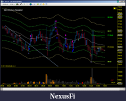 Click image for larger version

Name:	Feb3.png
Views:	370
Size:	99.9 KB
ID:	7600