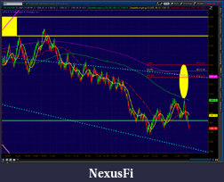 Click image for larger version

Name:	2012-06-04-TOS_CHARTS.png-3.png
Views:	237
Size:	73.3 KB
ID:	76013