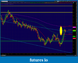Click image for larger version

Name:	2012-06-04-TOS_CHARTS.png-4.png
Views:	123
Size:	71.7 KB
ID:	76015