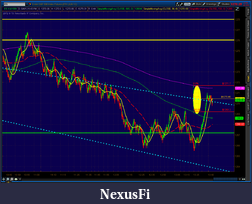 Click image for larger version

Name:	2012-06-04-TOS_CHARTS.png-4.png
Views:	188
Size:	71.7 KB
ID:	76015