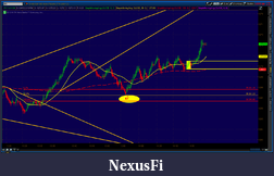 Click image for larger version

Name:	2012-06-04-TOS_CHARTS.png-5.png
Views:	180
Size:	70.2 KB
ID:	76019