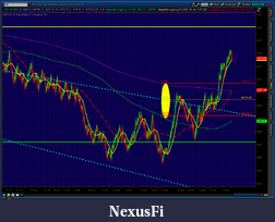 Click image for larger version

Name:	2012-06-04-TOS_CHARTS.png-6.png
Views:	223
Size:	74.0 KB
ID:	76021