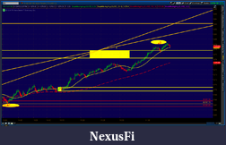 Click image for larger version

Name:	2012-06-04-TOS_CHARTS.png-8.png
Views:	147
Size:	64.2 KB
ID:	76026