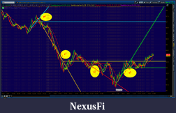 Click image for larger version

Name:	2012-06-04-TOS_CHARTS.png-1.png
Views:	261
Size:	96.5 KB
ID:	76035