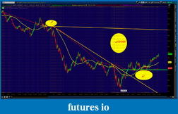 Click image for larger version

Name:	2012-06-04-TOS_CHARTS.png-2.png
Views:	157
Size:	78.8 KB
ID:	76036