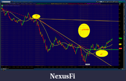 Click image for larger version

Name:	2012-06-04-TOS_CHARTS.png-2.png
Views:	160
Size:	78.8 KB
ID:	76036