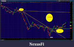 Click image for larger version

Name:	2012-06-04-TOS_CHARTS.png-2.png
Views:	215
Size:	78.8 KB
ID:	76036