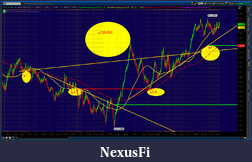 Click image for larger version

Name:	2012-06-04-TOS_CHARTS.png-33.png
Views:	228
Size:	93.3 KB
ID:	76041