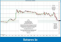 Click image for larger version

Name:	2012-06-05 Market Structure.jpg
Views:	156
Size:	216.4 KB
ID:	76117