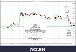 Click image for larger version

Name:	2012-06-05 Market Structure.jpg
Views:	160
Size:	216.4 KB
ID:	76117