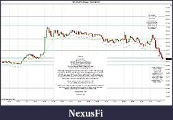 Click image for larger version

Name:	2012-06-05 Market Structure.jpg
Views:	232
Size:	216.4 KB
ID:	76117