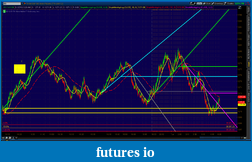 Click image for larger version

Name:	2012-06-05-TOS_CHARTS.png-44.png
Views:	132
Size:	98.4 KB
ID:	76125