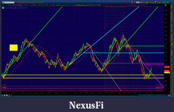 Click image for larger version

Name:	2012-06-05-TOS_CHARTS.png-44.png
Views:	199
Size:	98.4 KB
ID:	76125