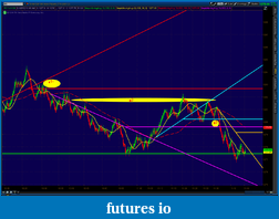 Click image for larger version

Name:	2012-06-05-TOS_CHARTS.png-55.png
Views:	136
Size:	84.4 KB
ID:	76173