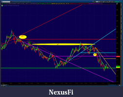 Click image for larger version

Name:	2012-06-05-TOS_CHARTS.png-55.png
Views:	203
Size:	84.4 KB
ID:	76173