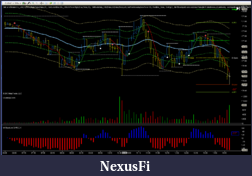 Click image for larger version

Name:	Cl_Chart.png
Views:	250
Size:	157.3 KB
ID:	7617