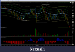 Click image for larger version

Name:	Cl_Chart.png
Views:	298
Size:	157.3 KB
ID:	7617