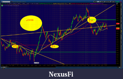 Click image for larger version

Name:	2012-06-05-TOS_CHARTS.png--6e.png
Views:	141
Size:	91.6 KB
ID:	76180