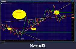 Click image for larger version

Name:	2012-06-05-TOS_CHARTS.png--6e.png
Views:	180
Size:	91.6 KB
ID:	76180