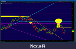 Click image for larger version

Name:	2012-06-05-TOS_CHARTS.png--77.png
Views:	209
Size:	77.3 KB
ID:	76181