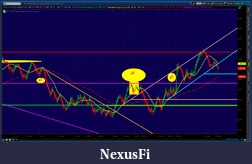 Click image for larger version

Name:	2012-06-05-TOS_CHARTS.png-66.png
Views:	220
Size:	79.1 KB
ID:	76185