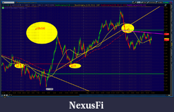 Click image for larger version

Name:	2012-06-05-TOS_CHARTS.png-88.png
Views:	150
Size:	89.9 KB
ID:	76189