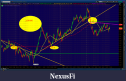 Click image for larger version

Name:	2012-06-05-TOS_CHARTS.png-88.png
Views:	204
Size:	89.9 KB
ID:	76189