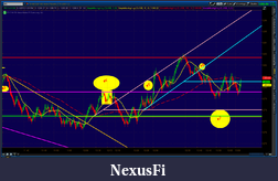 Click image for larger version

Name:	2012-06-05-TOS_CHARTS.png-99.png
Views:	212
Size:	83.0 KB
ID:	76190