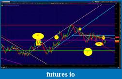 Click image for larger version

Name:	2012-06-05-TOS_CHARTS.png-555.png
Views:	127
Size:	87.4 KB
ID:	76194