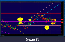 Click image for larger version

Name:	2012-06-05-TOS_CHARTS.png-555.png
Views:	176
Size:	87.4 KB
ID:	76194