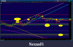 Click image for larger version

Name:	2012-06-05-TOS_CHARTS.png.6666.png
Views:	190
Size:	81.6 KB
ID:	76195