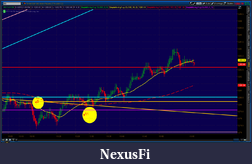 Click image for larger version

Name:	2012-06-05-TOS_CHARTS.png-1.png
Views:	154
Size:	58.5 KB
ID:	76198