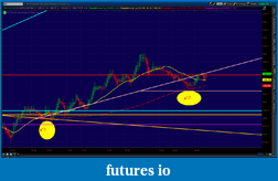 Click image for larger version

Name:	2012-06-05-TOS_CHARTS.png-2.png
Views:	125
Size:	61.1 KB
ID:	76200
