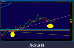 Click image for larger version

Name:	2012-06-05-TOS_CHARTS.png-2.png
Views:	184
Size:	61.1 KB
ID:	76200