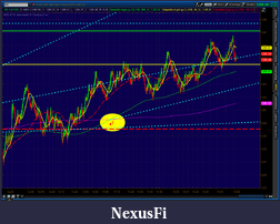 Click image for larger version

Name:	2012-06-05-TOS_CHARTS.png--5.png
Views:	211
Size:	74.6 KB
ID:	76219