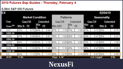 Click image for larger version

Name:	gap-guides.png
Views:	222
Size:	21.9 KB
ID:	7621