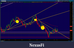 Click image for larger version

Name:	2012-06-05-TOS_CHARTS.png---55.png
Views:	210
Size:	76.5 KB
ID:	76224