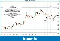 Click image for larger version

Name:	2012-06-06 Market Structure.jpg
Views:	130
Size:	208.9 KB
ID:	76292