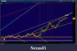 Click image for larger version

Name:	2012-06-06-TOS_CHARTS.png-66.png
Views:	212
Size:	99.6 KB
ID:	76301