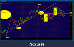 Click image for larger version

Name:	2012-06-06-TOS_CHARTS.png-1.png
Views:	198
Size:	81.5 KB
ID:	76325