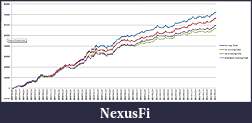 Click image for larger version

Name:	Running total.JPG
Views:	490
Size:	115.9 KB
ID:	76326
