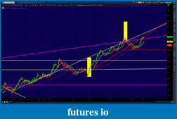 Click image for larger version

Name:	2012-06-06-TOS_CHARTS.png-2.png
Views:	152
Size:	73.1 KB
ID:	76333
