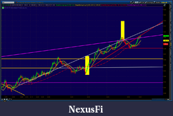 Click image for larger version

Name:	2012-06-06-TOS_CHARTS.png-2.png
Views:	198
Size:	73.1 KB
ID:	76333