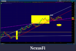 Click image for larger version

Name:	2012-06-06-TOS_CHARTS.png--3.png
Views:	184
Size:	74.0 KB
ID:	76336