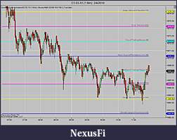 Click image for larger version

Name:	ES 03-10 (1 Min)  2_4_2010_MM_NT7.jpg
Views:	430
Size:	92.8 KB
ID:	7633