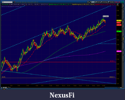 Click image for larger version

Name:	2012-06-06-TOS_CHARTS.png-5.png
Views:	199
Size:	73.1 KB
ID:	76344