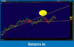 Click image for larger version

Name:	2012-06-06-TOS_CHARTS.png-6.png
Views:	130
Size:	65.4 KB
ID:	76361