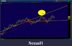 Click image for larger version

Name:	2012-06-06-TOS_CHARTS.png-6.png
Views:	132
Size:	65.4 KB
ID:	76361