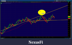 Click image for larger version

Name:	2012-06-06-TOS_CHARTS.png-6.png
Views:	202
Size:	65.4 KB
ID:	76361
